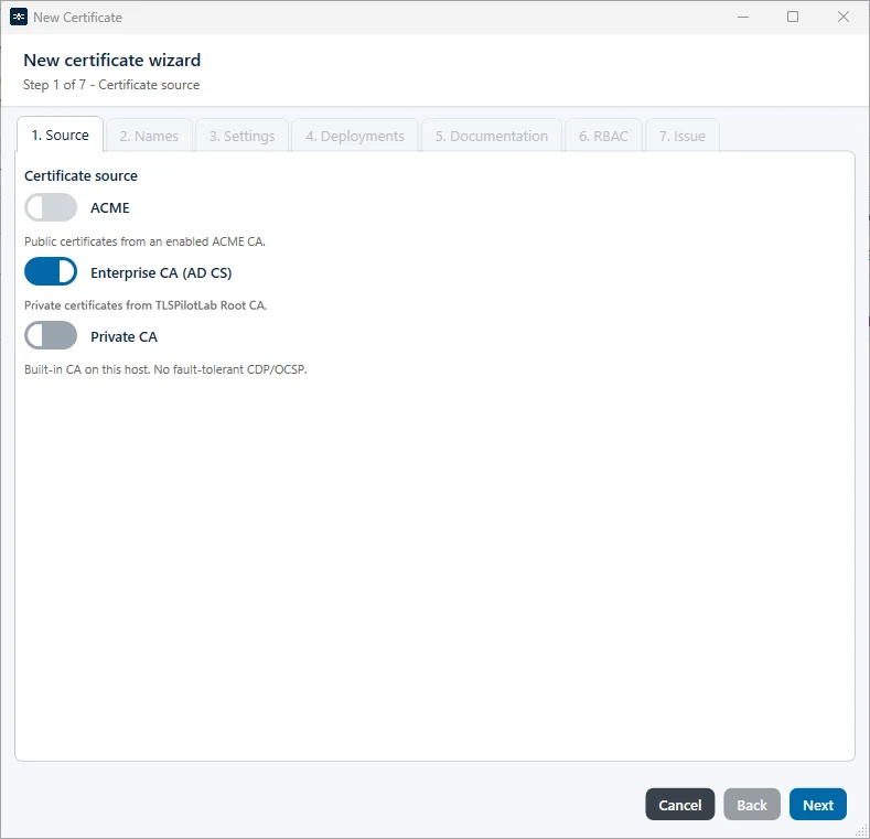 Issuers available in a tenant
