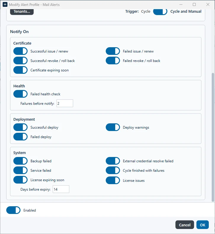 Events of an alert profile