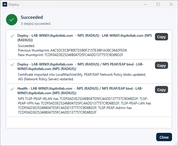 Result of the NPS deployment