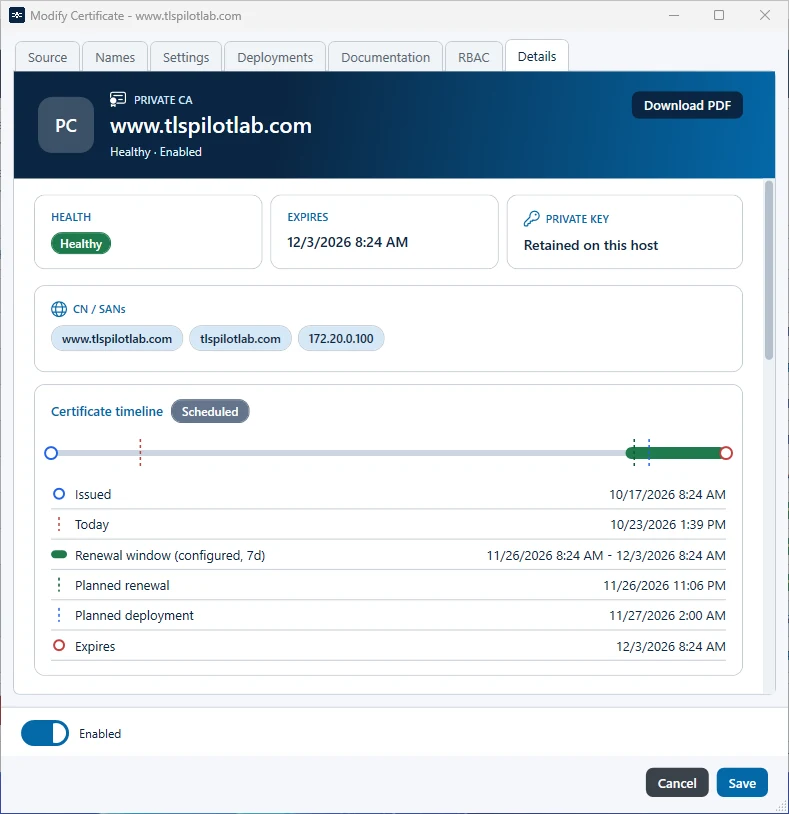 Tab Details of a certificate