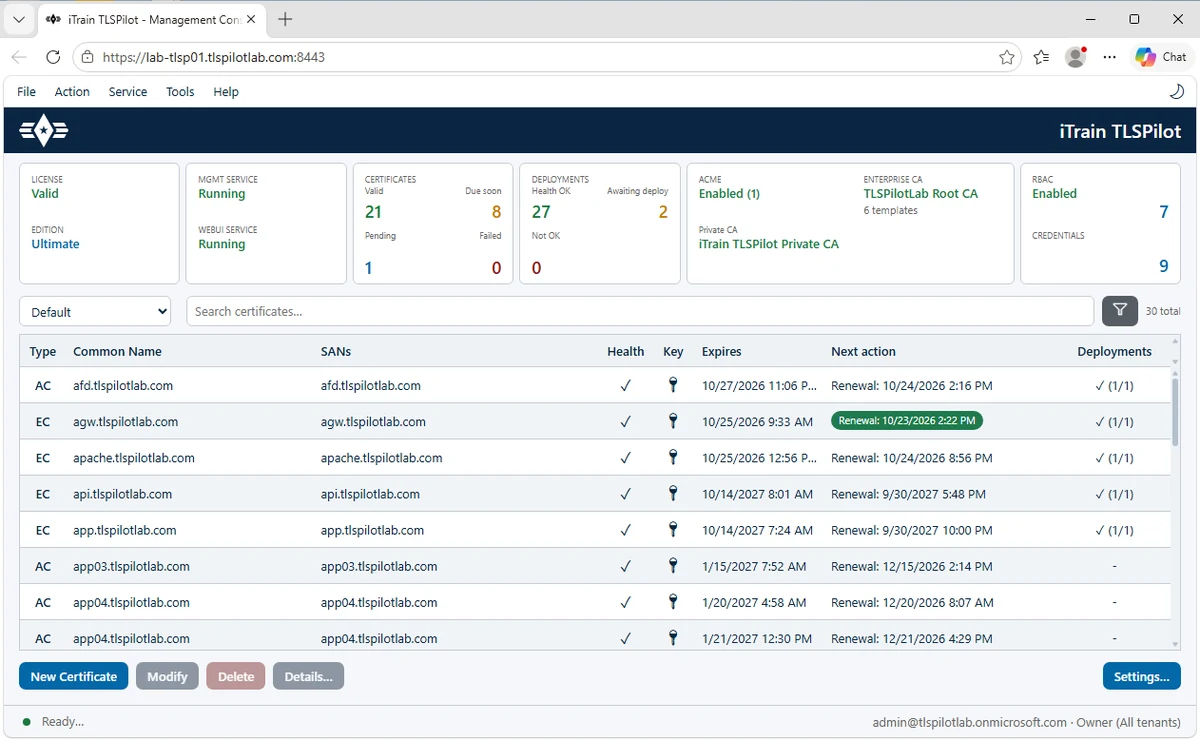 Dashboard of the WebUI in the browser